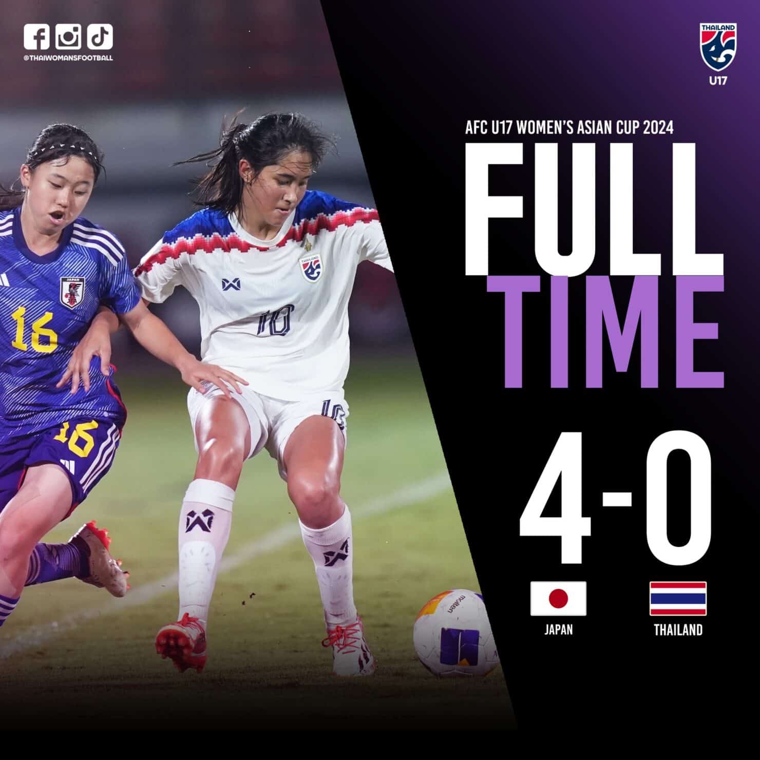 ฟุตบอลหญิงชิงแชมป์เอเชีย ทีมชาติไทย