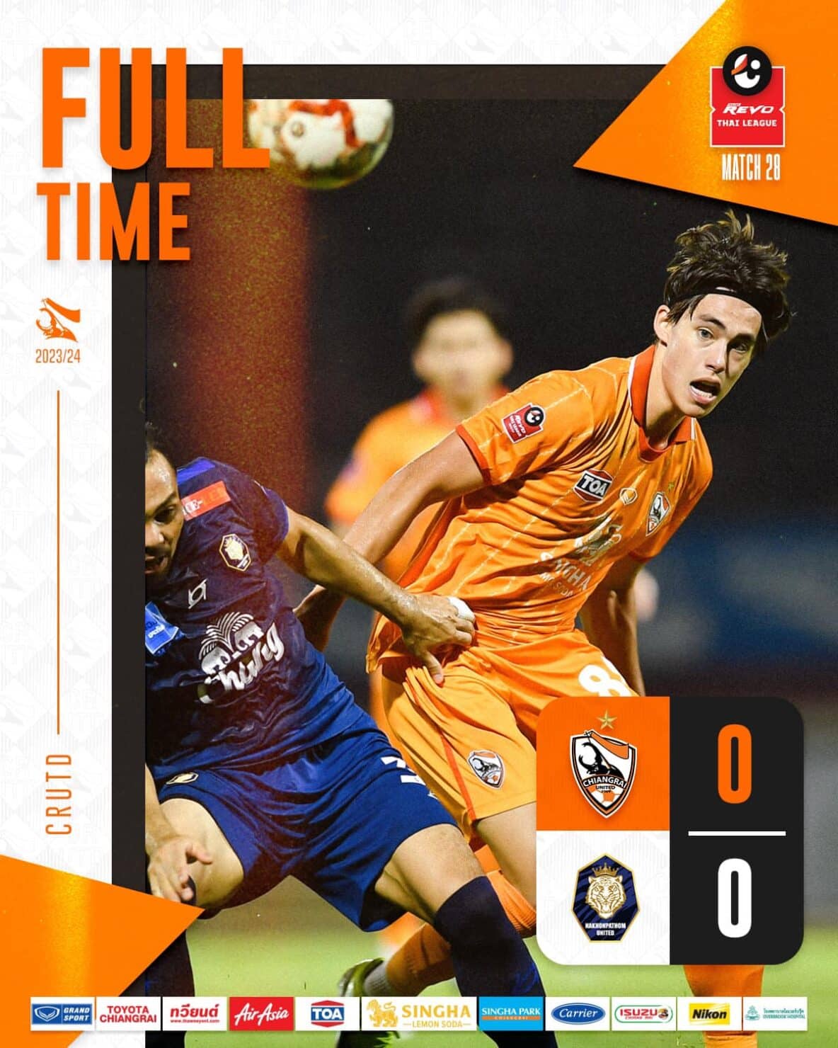 ผลบอลล่าสุด ไทยลีก เชียงราย นครปฐม