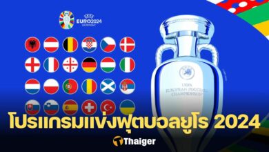 โปรแกรมการแข่งขัน ฟุตบอล ยูโร 2024