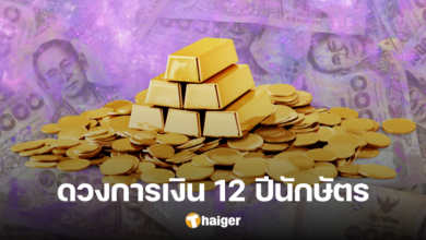 Financial horoscope May 2024