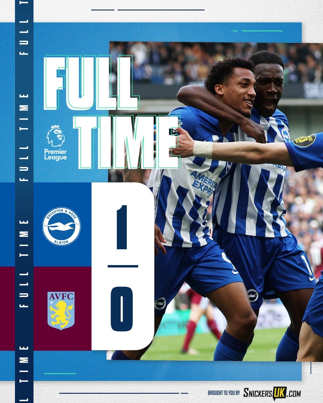 ผลบอลล่าสุด พรีเมียร์ลีก ไบรท์ตัน วิลล่า