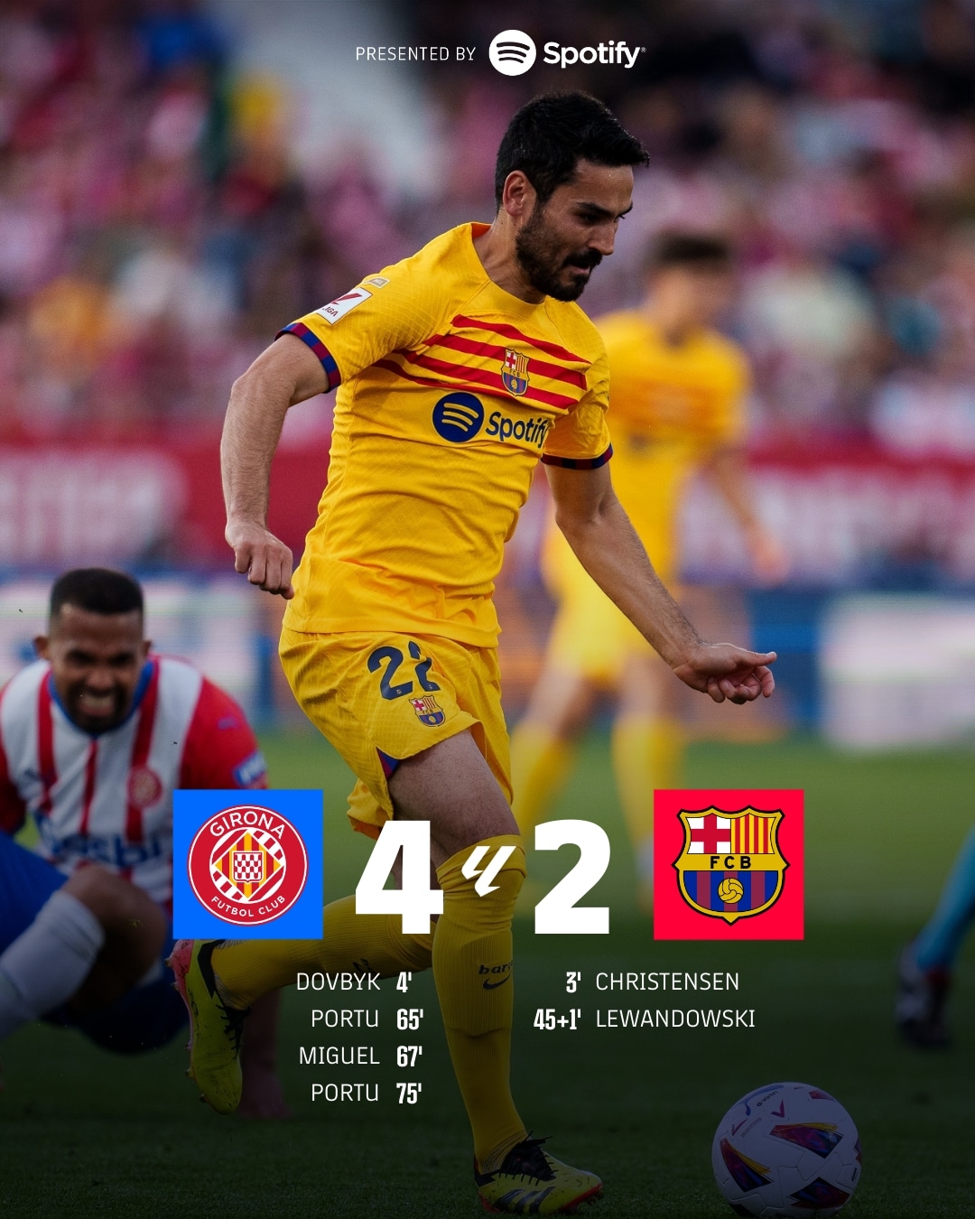 ผลบอลเมื่อคืนนี้ ลาลีกา คิโรน่า บาร์เซโลน่า