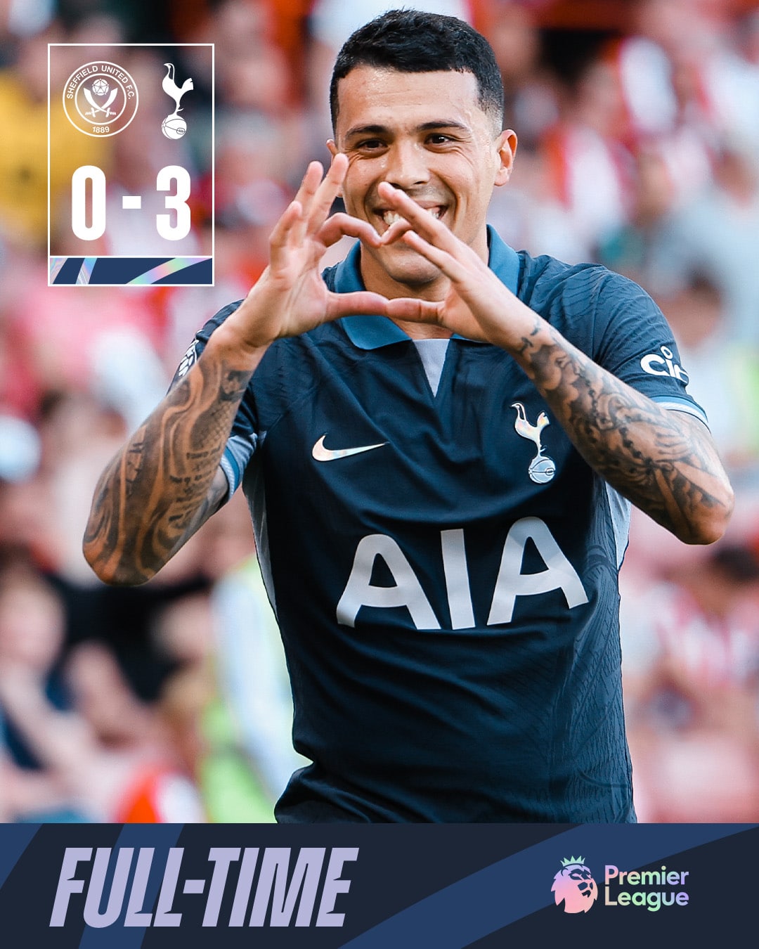 ผลบอลล่าสุด พรีเมียร์ลีก เชฟฯ ยูไนเต็ด สเปอร์ส