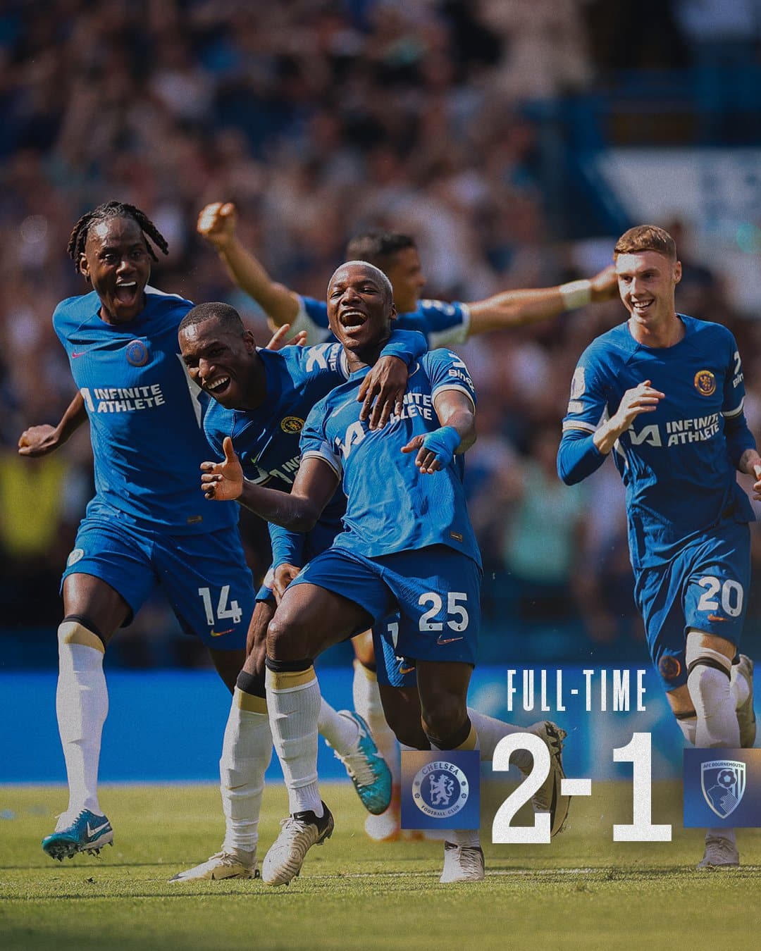 ผลบอลล่าสุด พรีเมียร์ลีก เชลซี บอร์นมัธ