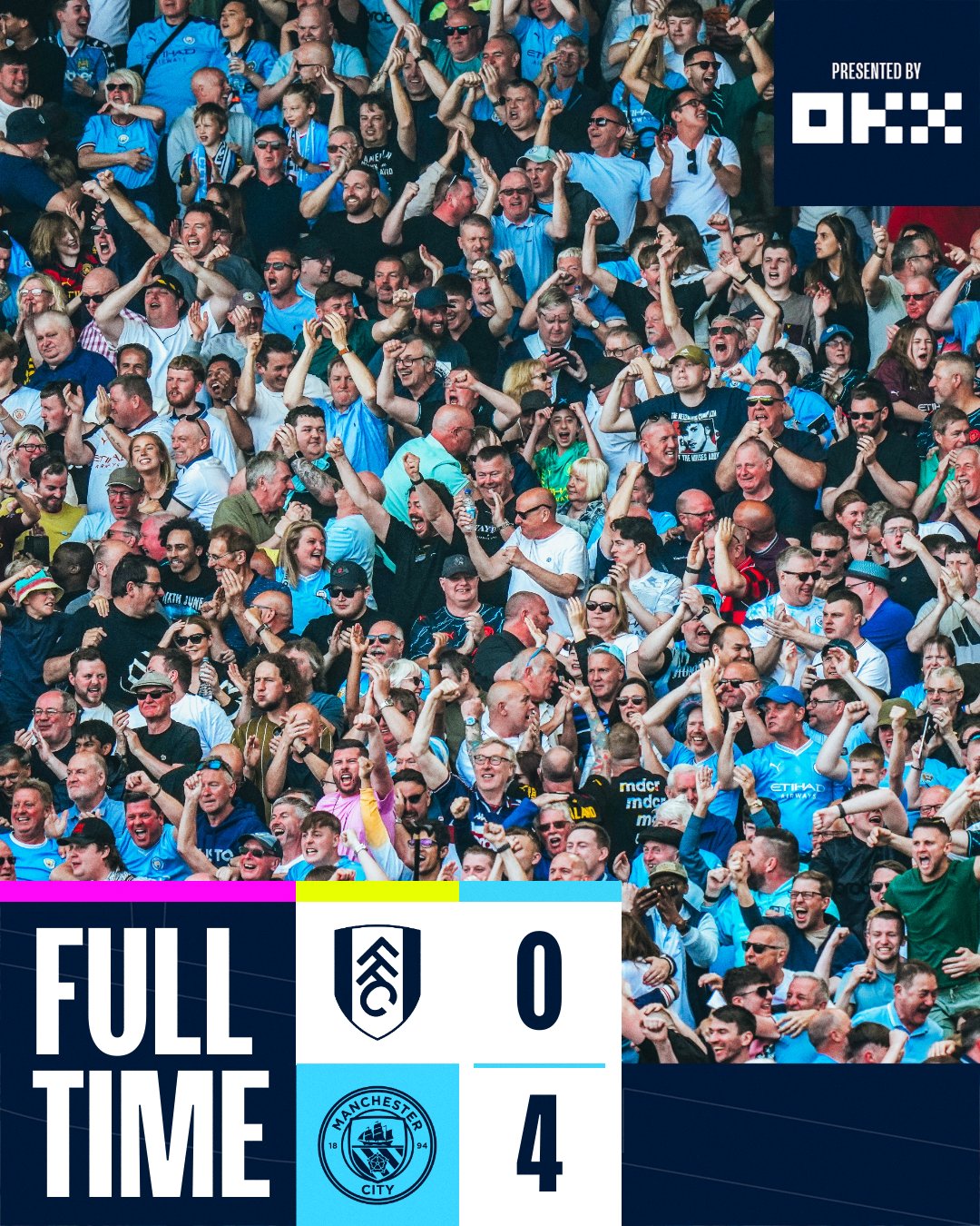 ผลบอลล่าสุด พรีเมียร์ลีก ฟูแล่ม แมนซิตี้