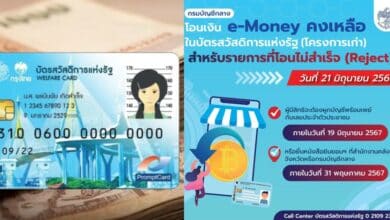 เช็คยอดเงินบัตรสวัสดิการแห่งรัฐ