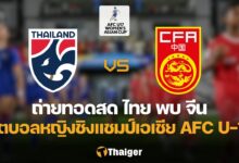 ฟุตบอลหญิงทีมชาติไทย U17 จีน