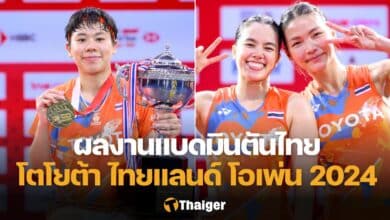 โตโยต้า ไทยแลนด์ โอเพ่น 2024