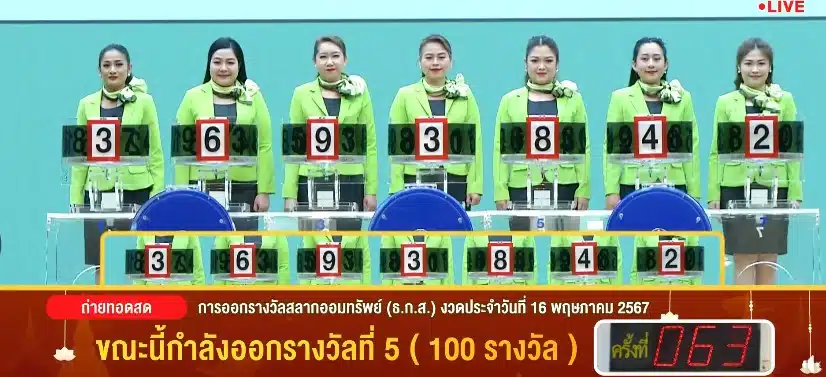 Thai lottery16 5 67