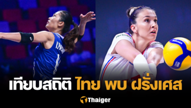 เทียบสถิติ ไทย ฝรั่งเศส VNL 2024