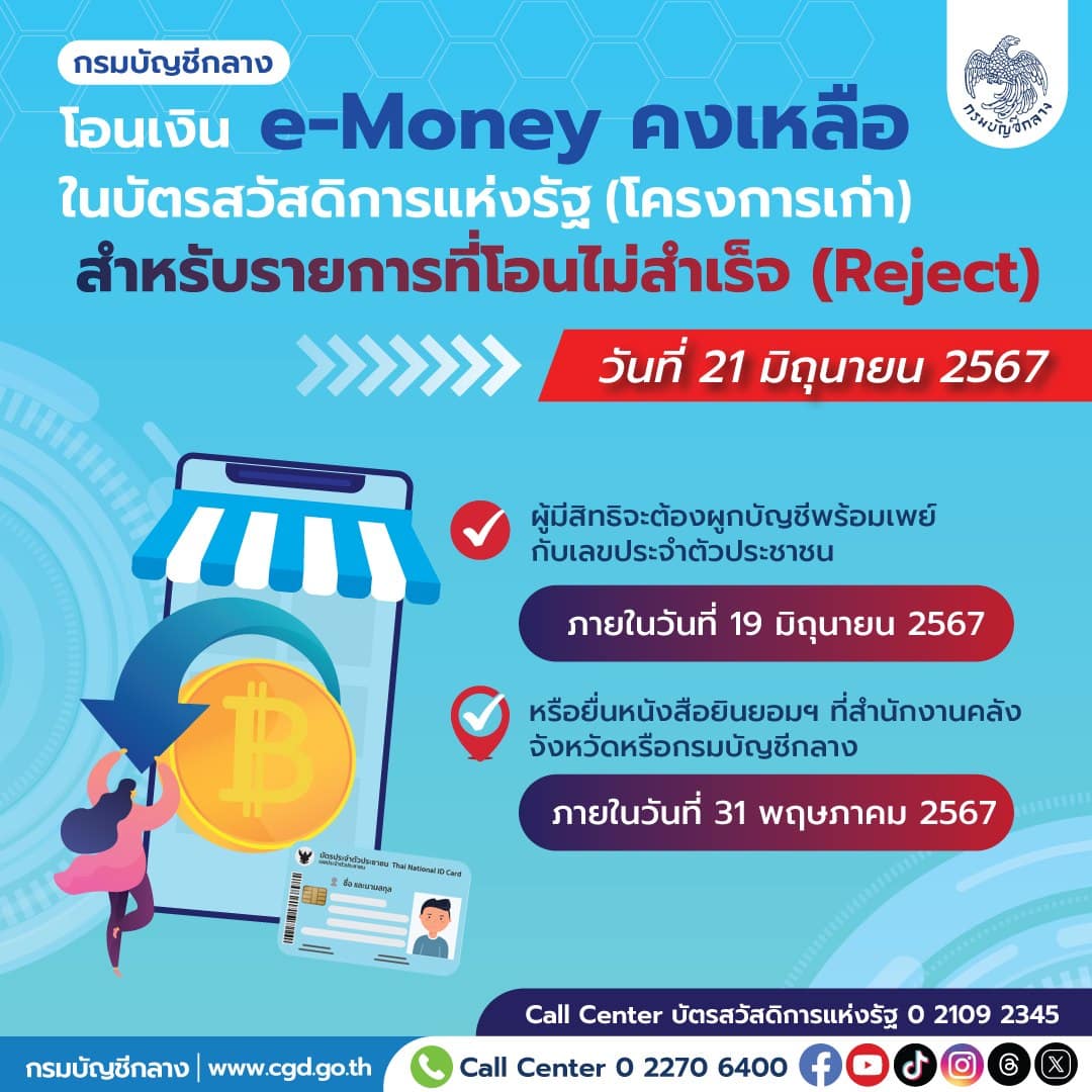 บัรคนจน การโอนเงินคือน e-money
