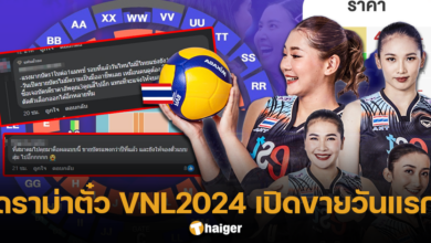 VNL 2024 drama