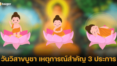 Visakha Bucha Day, 3 important events 2024