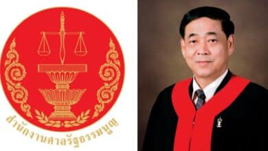 ข่าวการเมืองวันนี้ ปลดประธานศาลรัฐธรรมนูญ