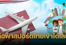 พาสปอร์ตไทย ไม่ต้องขอวีซ่า