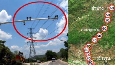 กล้องจับความเร็วขุนตาล