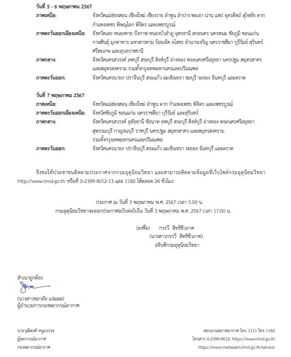กรมอุตุ เตือน พายุฤดูร้อนถล่มไทย 5 วันเต็ม 3-7 พ.ค. 67 นี้