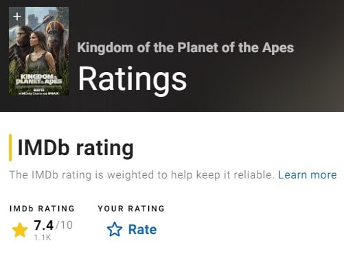 คะแนนรีวิว Kingdom of the planet apes imdb