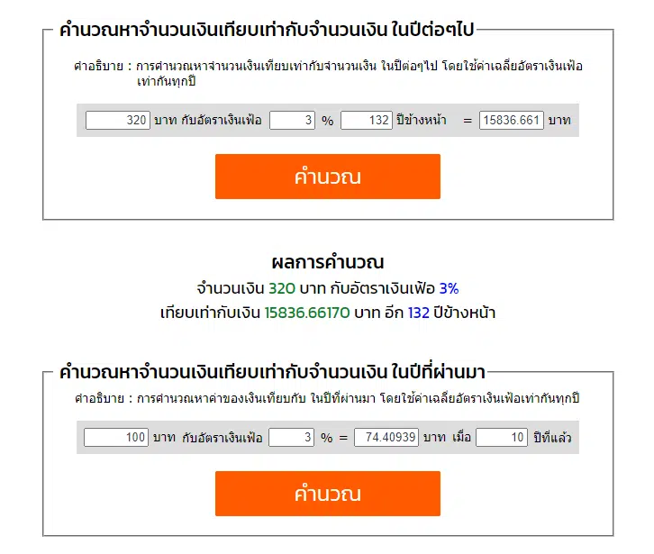 ค่าเงินเฟ้อ