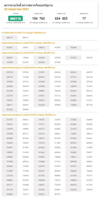 ตรวจหวย 16 05 67