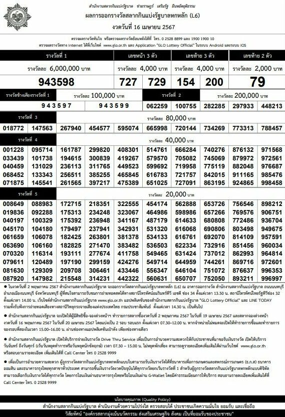 ตรวจหวย เรียงเบอร์ 2 5 67 เช็กหวยงวดก่อนหน้านี้