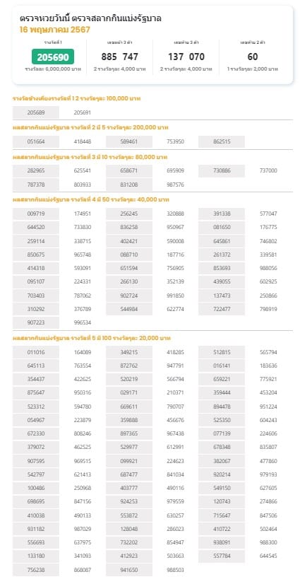 ตรวจหวยงวดที่ผ่านมา 16 5 67