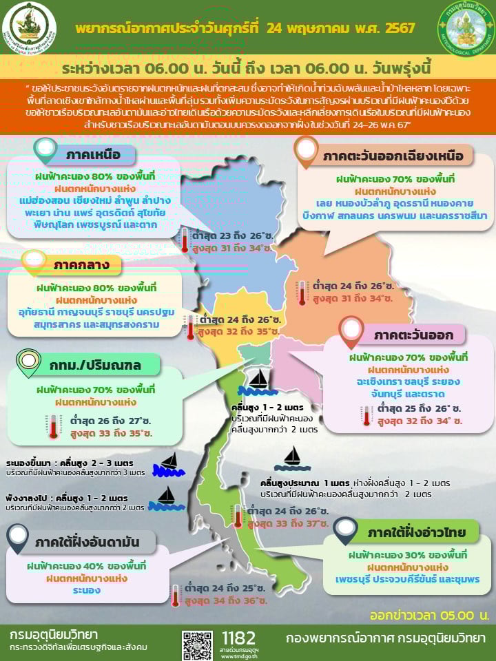 ฝนตกวันนี้ 24 พ.ค 67