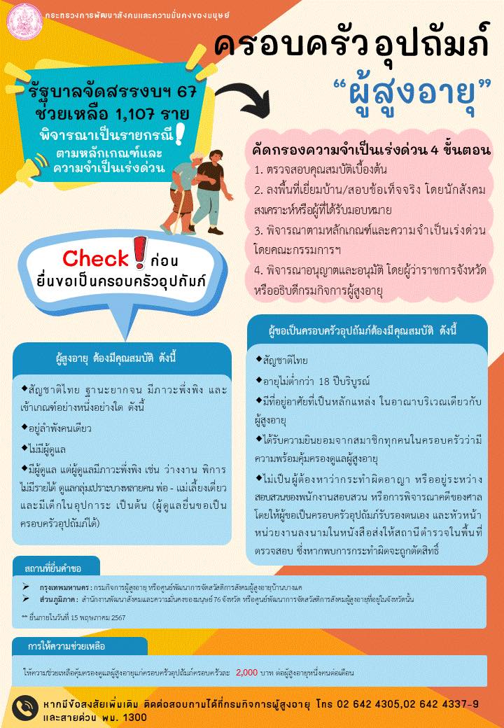 รับเงินครอบครัวอุปถัมภ์ผู้สูงอายุ 3000 บาท มีรายละเอียดการสมัครอย่างไรบ้าง