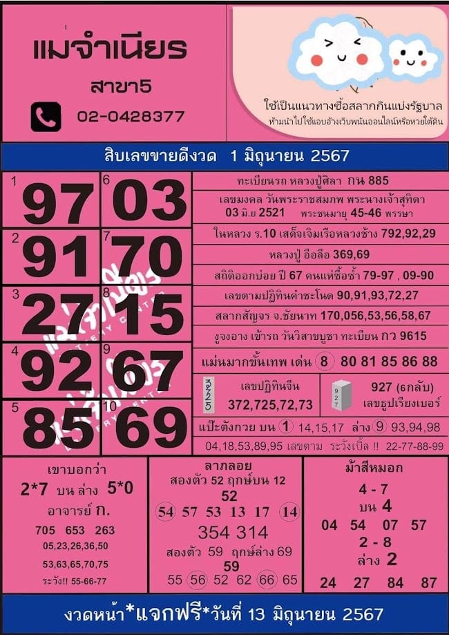 หวยแม่จำเนียร์ 1 6 67