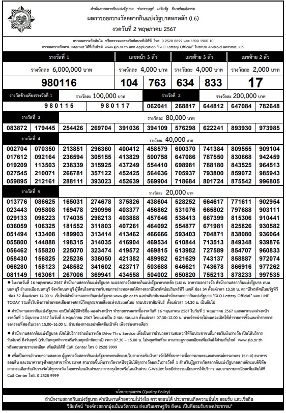 เรียงเบอร์ 2 พฤษภาคม 2567 ฉบับจริง