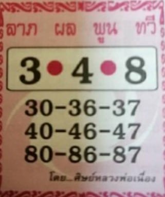 เลขศิษ์หลวงพ่อเนื่อง ลาภผล พูน ทวี 1 6 67