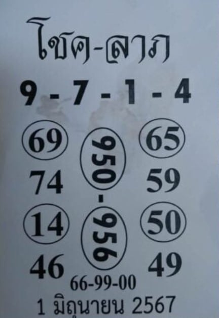 เลขเด็ด หลวงพ่อปากแดง 1 6 67