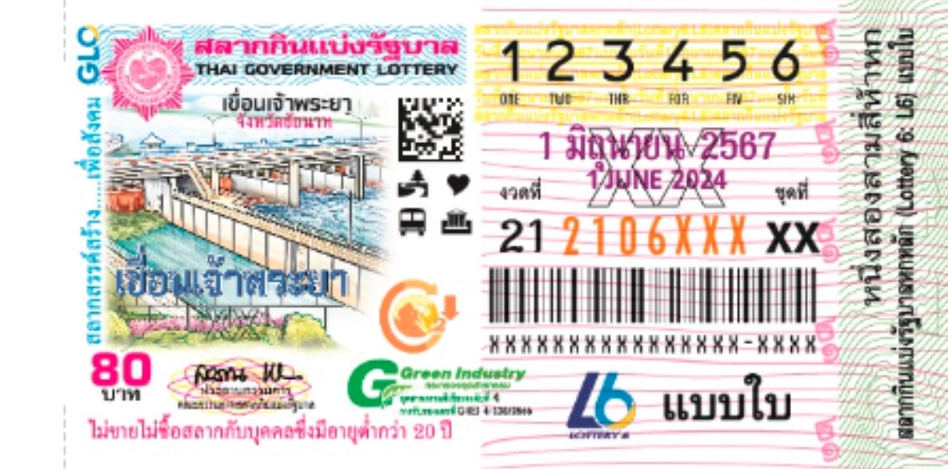 เลขเด็ด หวยสัญจร ชัยนาท 1 6 67