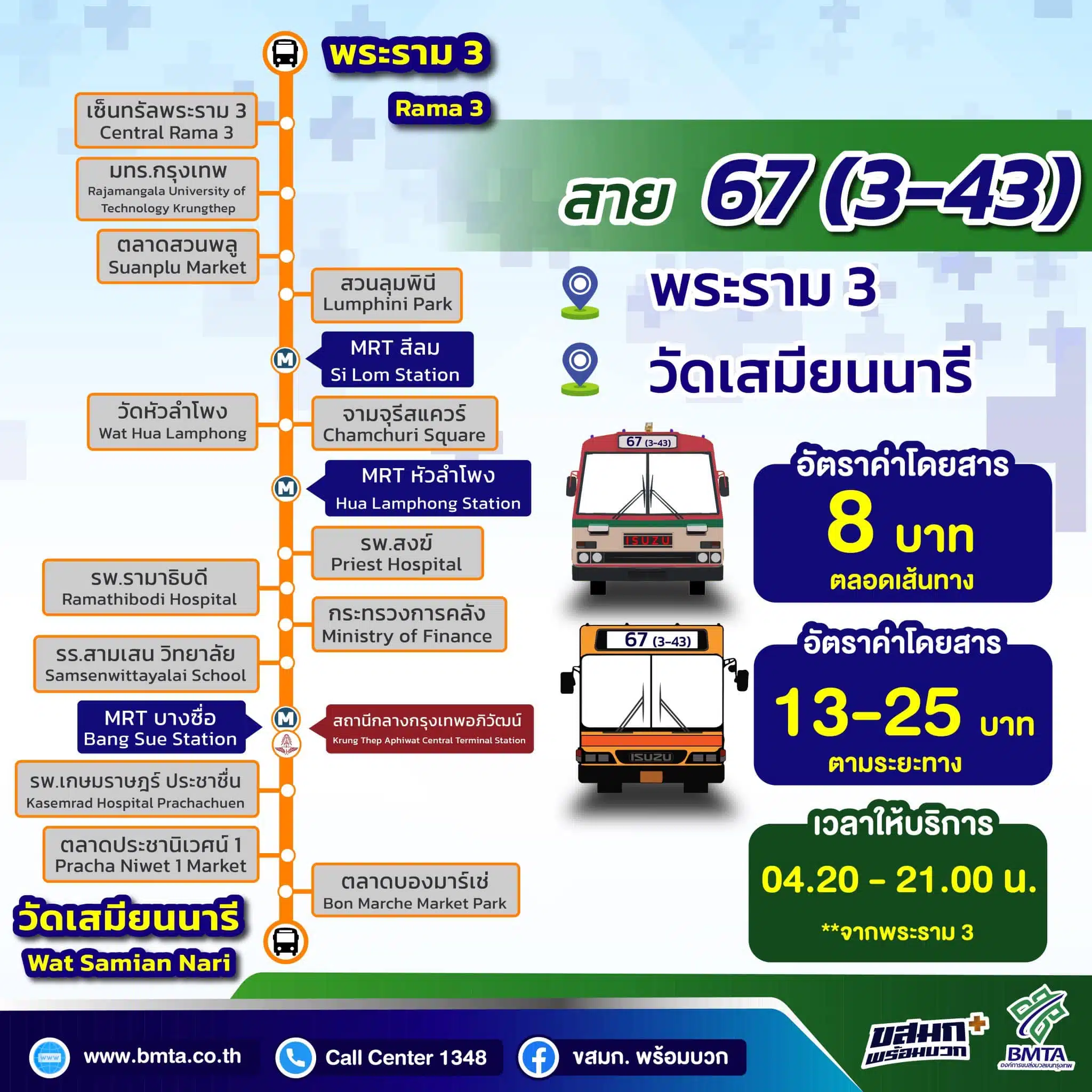 เส้นทางสาย 67 (พระราม 3 – วัดเสมียนนารี) พัดลม ปรับอากาศ