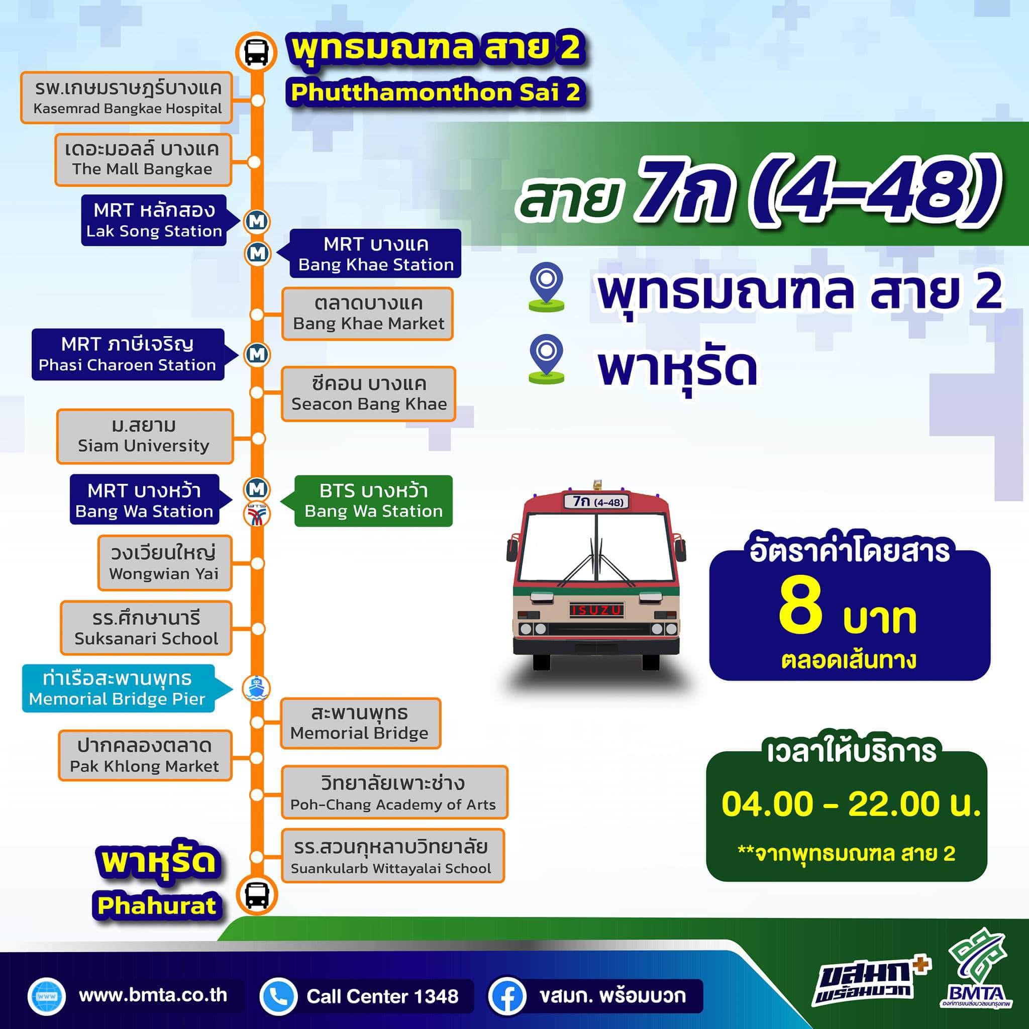 เส้นทางสาย 7ก (พุทธมณฑลสาย 2 – พาหุรัด) สถานี