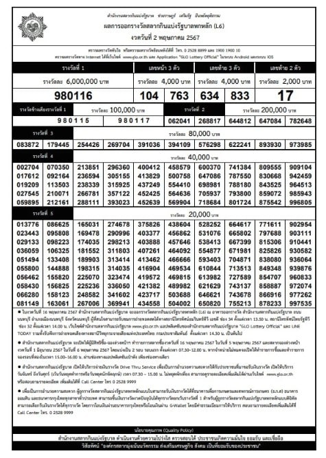 ใบตรวจหวย 2 พ.ค. 67