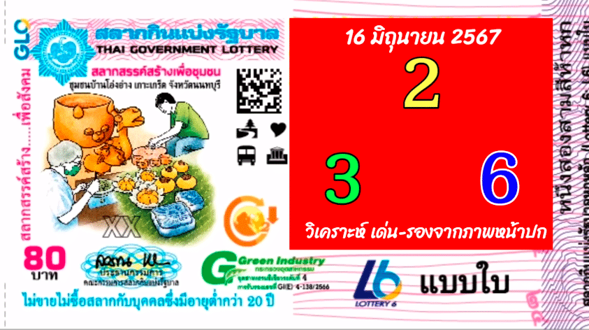 แปลปกสลาก งวด 16 มิถุนายน 2567-2