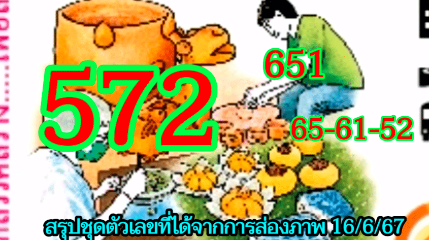 แปลปกสลาก งวด 16 มิถุนายน 2567-4