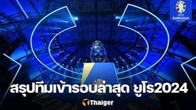 ยูโร 2024 รอบ 16 ทีมสุดท้าย