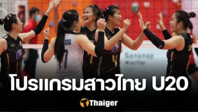 ตารางแข่ง วอลเลย์บอลหญิง U20 ชิงแชมป์เอเชีย 2024