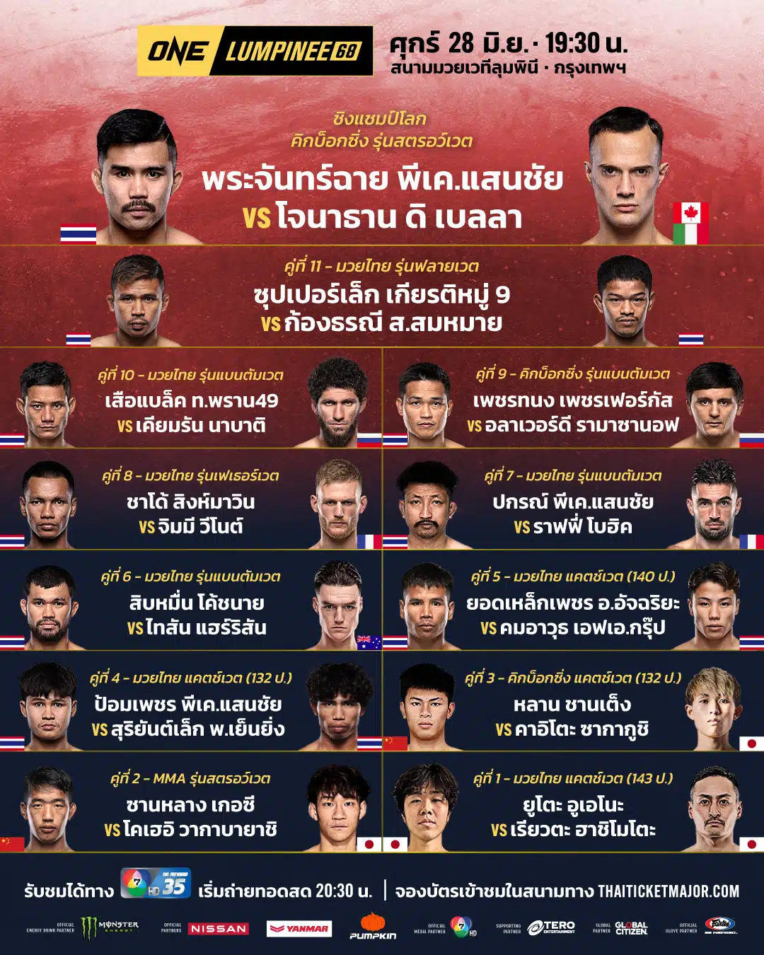 ก้องธรณี ส.สมหมาย