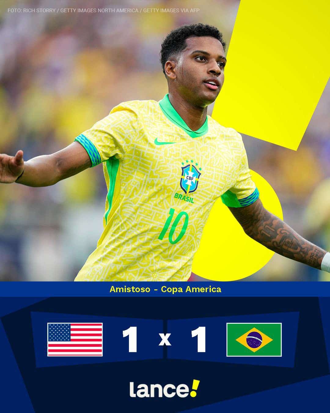 ผลบอล ฟุตบอลอุ่นเครื่องทีมชาติ สหรัฐอเมริกา บราซิล