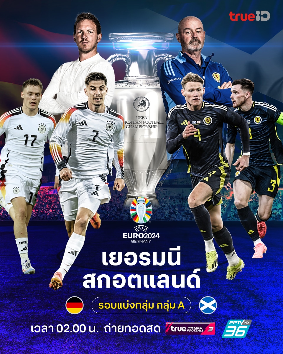 ฟุตบอล ยูโร 2024 เยอรมนี สกอตแลนด์