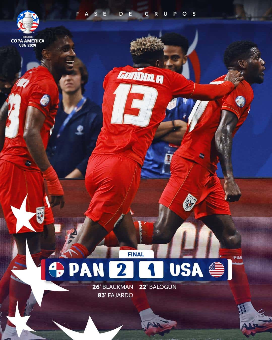 ผลบอลล่าสุด โคปา อเมริกา 2024 ปานามา สหรัฐอเมริกา