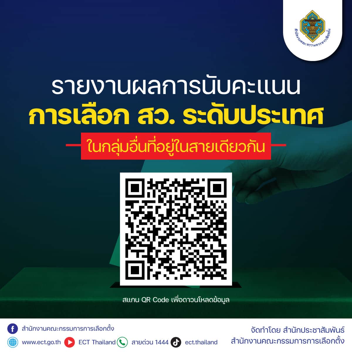 รายงานผลการนับคะแนนเลือกสว 2567