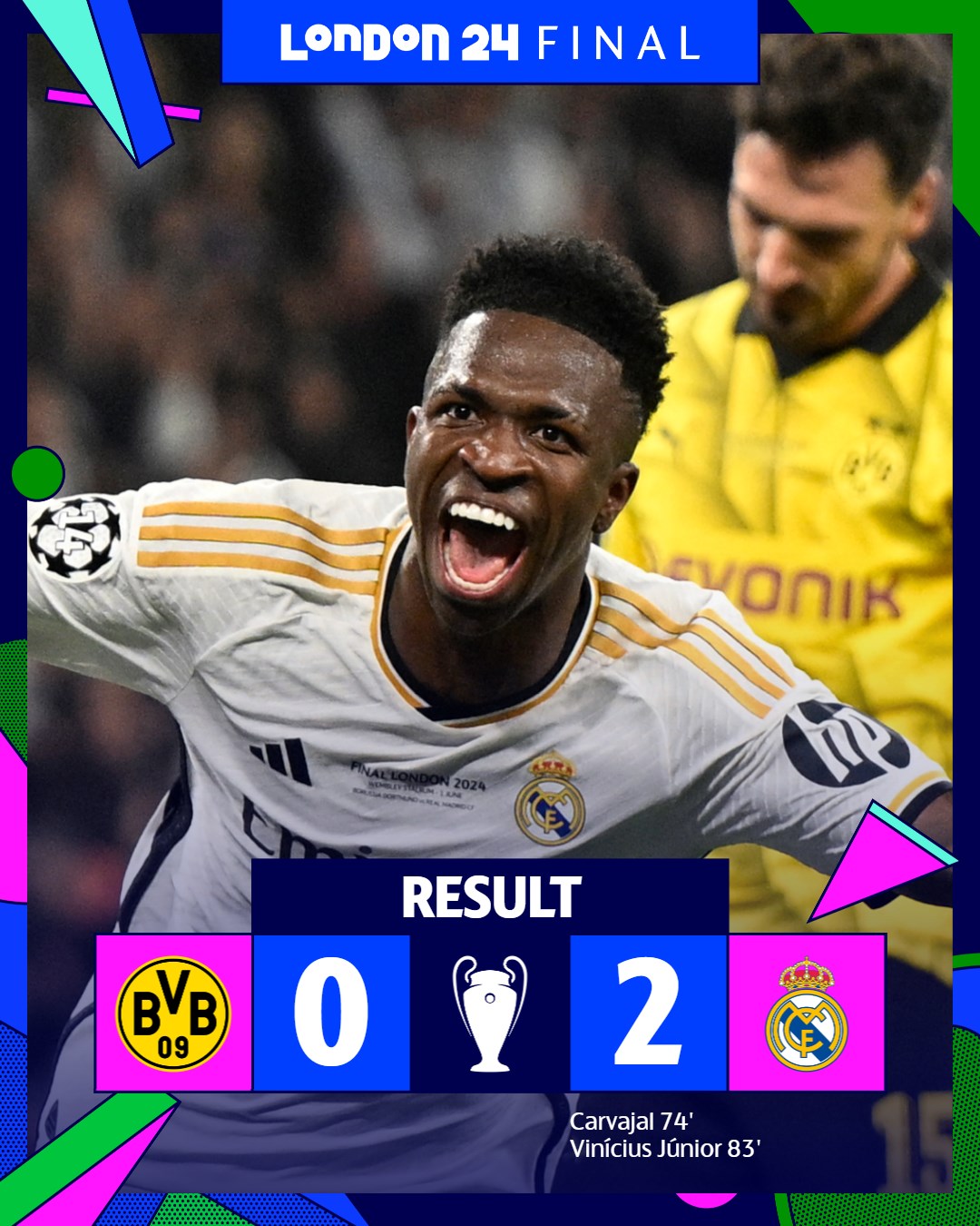 ผลบอลเมื่อคืนนี้ ยูฟ่า แชมเปี้ยนส์ลีก ดอร์ทมุนด์ เรอัล มาดริด