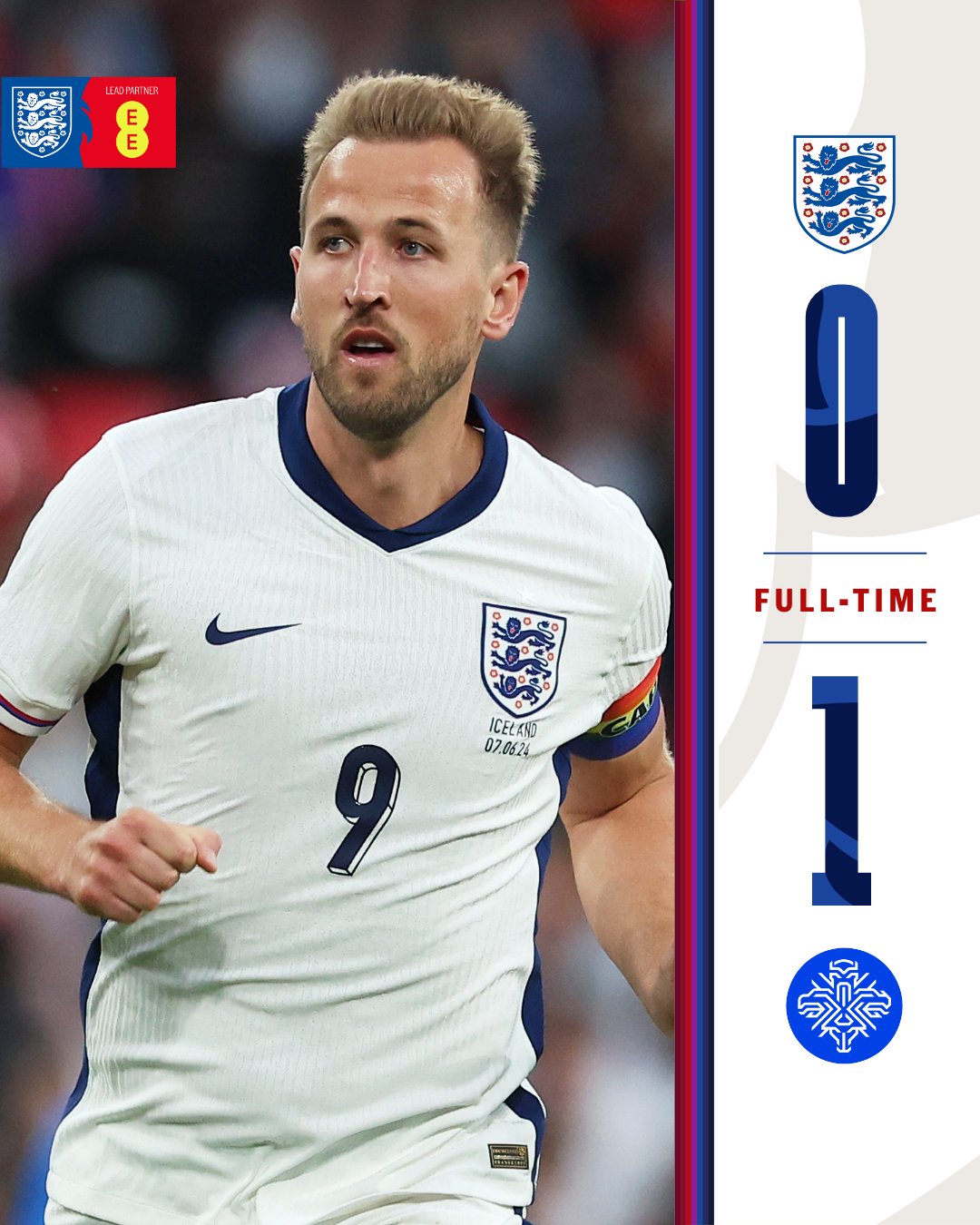 ผลบอลเมื่อคืนนี้ ฟุตบอลอุ่นเครื่องทีมชาติ อังกฤษ ไอซ์แลนด์