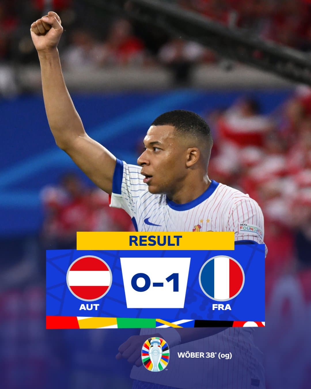 ผลบอลเมื่อคืนนี้ ยูโร 2024 ออสเตรีย ฝรั่งเศส
