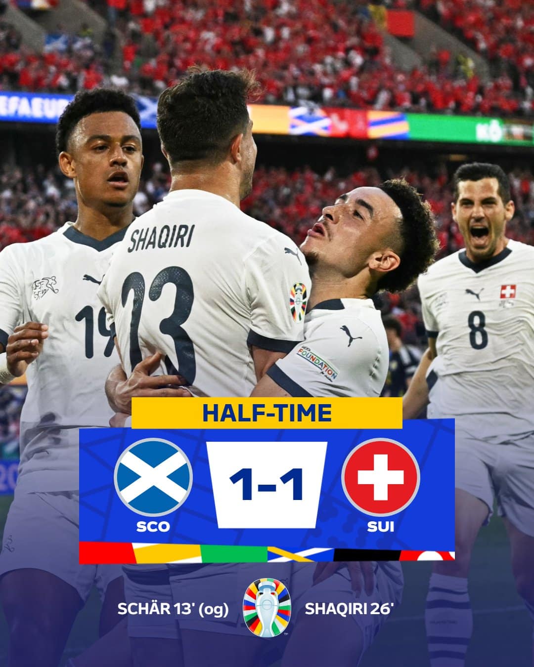 ผลบอลเมื่อคืนนี้ ยูโร 2024 สกอตแลนด์ สวิตเซอร์แลนด์