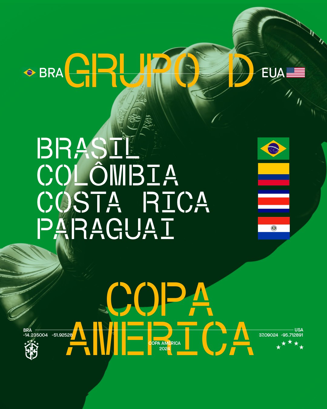 โคปา อเมริกา 2024 บราซิล คอสตาริกา